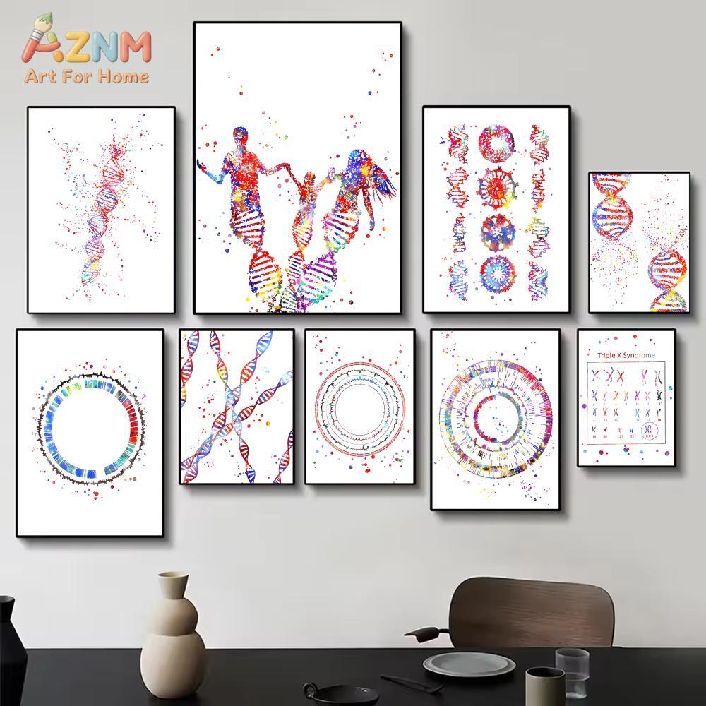 AZNM Красочный акварельный при – обзор и цена Medical Lab Posters